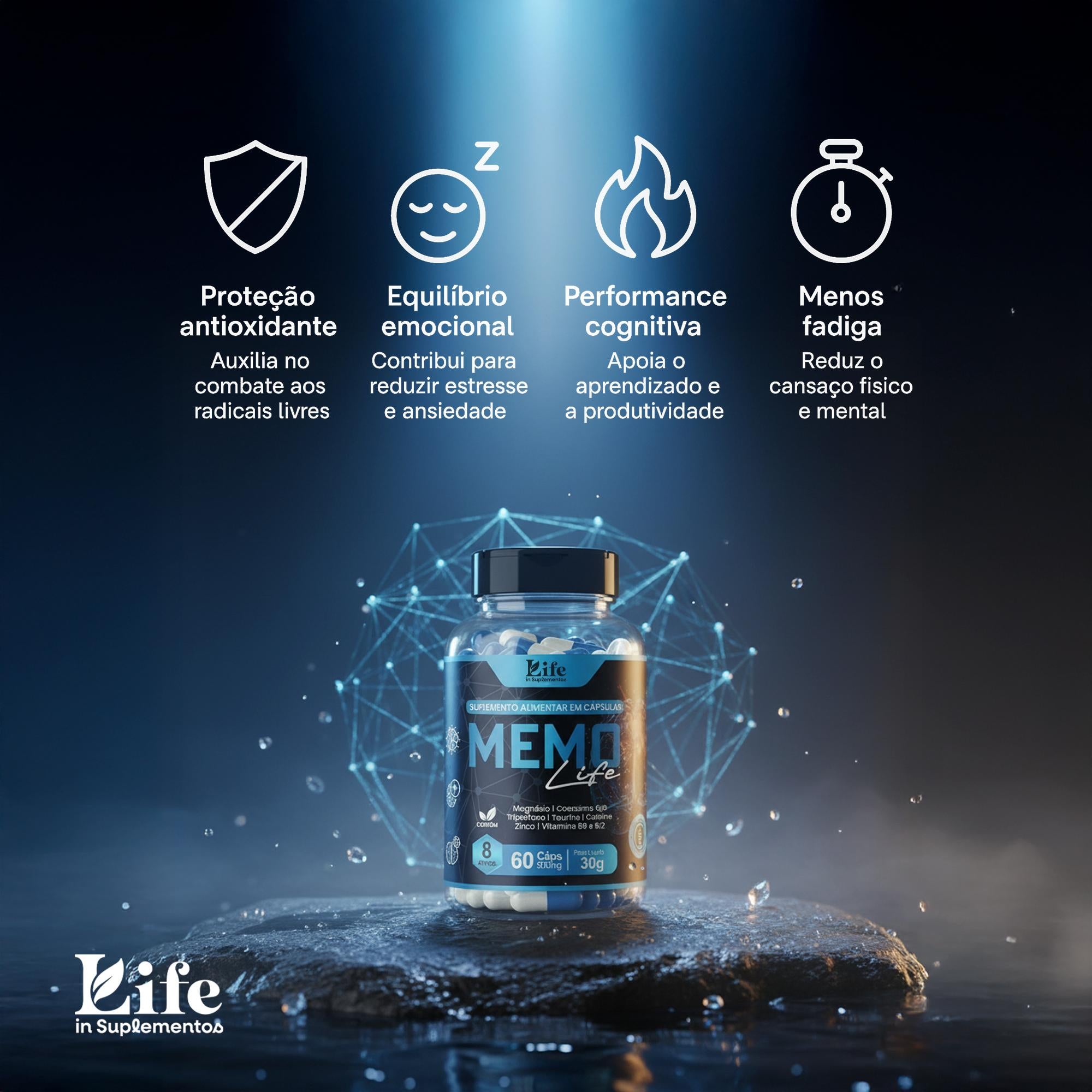 Memo Life 60 Cápsulas – Memória, Energia, Clareza Mental, Concentração, Disposição.